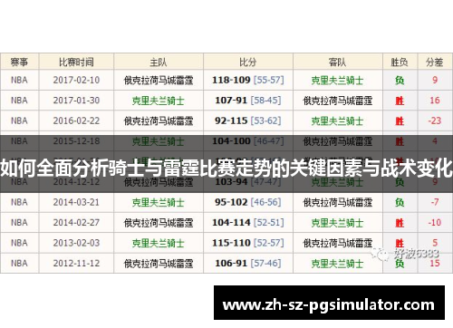 如何全面分析骑士与雷霆比赛走势的关键因素与战术变化