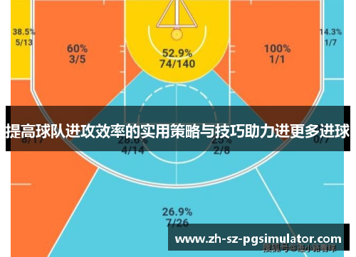 提高球队进攻效率的实用策略与技巧助力进更多进球