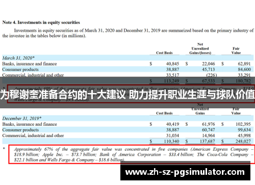 为穆谢奎准备合约的十大建议 助力提升职业生涯与球队价值