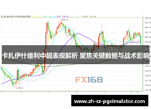卡扎伊什维利中超表现解析 聚焦关键数据与战术影响