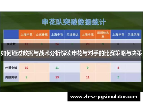 如何通过数据与战术分析解读申花与对手的比赛策略与决策