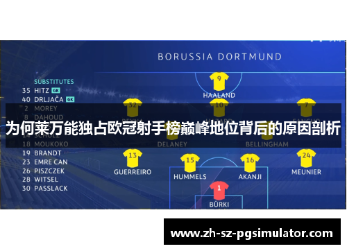 为何莱万能独占欧冠射手榜巅峰地位背后的原因剖析