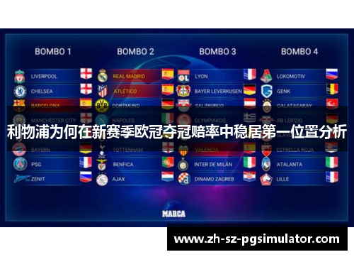 利物浦为何在新赛季欧冠夺冠赔率中稳居第一位置分析