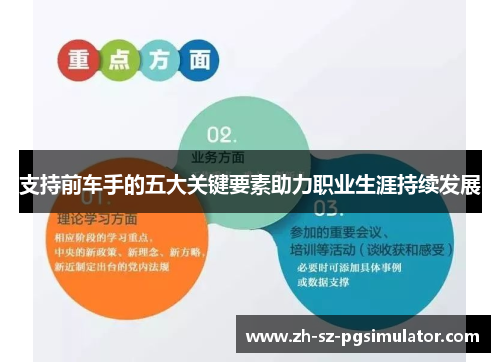 支持前车手的五大关键要素助力职业生涯持续发展