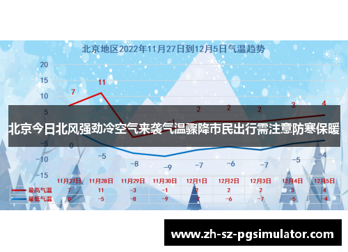 北京今日北风强劲冷空气来袭气温骤降市民出行需注意防寒保暖