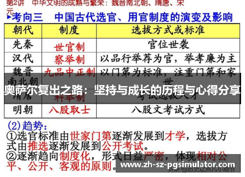 奥萨尔复出之路：坚持与成长的历程与心得分享