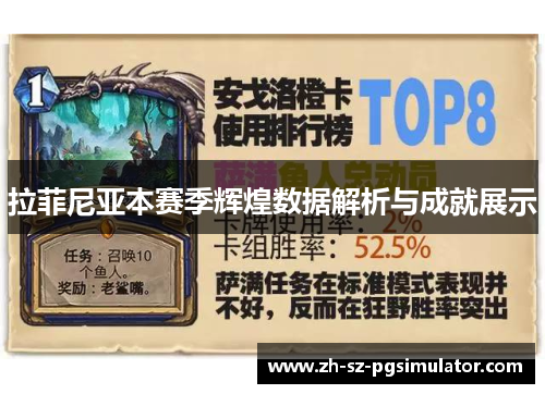 拉菲尼亚本赛季辉煌数据解析与成就展示