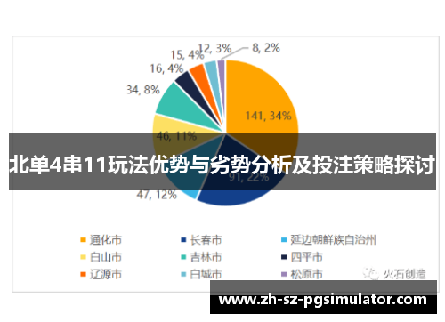 北单4串11玩法优势与劣势分析及投注策略探讨