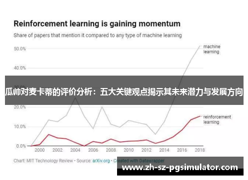 瓜帅对麦卡蒂的评价分析：五大关键观点揭示其未来潜力与发展方向