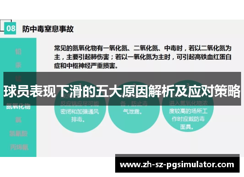 球员表现下滑的五大原因解析及应对策略