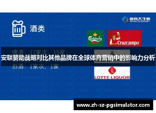 安联赞助战略对比其他品牌在全球体育营销中的影响力分析