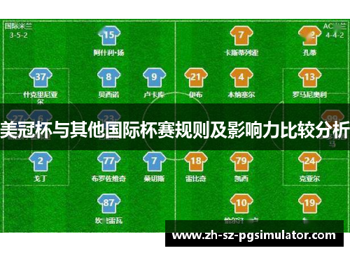 美冠杯与其他国际杯赛规则及影响力比较分析