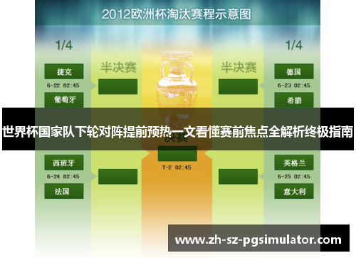世界杯国家队下轮对阵提前预热一文看懂赛前焦点全解析终极指南