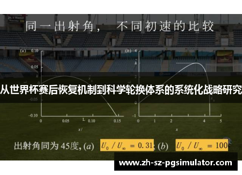 从世界杯赛后恢复机制到科学轮换体系的系统化战略研究 从世界杯赛后恢复机制到科学轮换体系的系统化战略研究