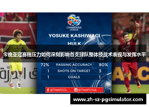 今晚亚冠赛程压力如何深刻影响各支球队整体技战术表现与发挥水平