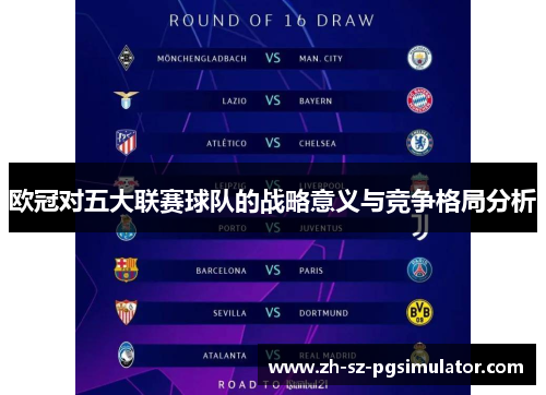 欧冠对五大联赛球队的战略意义与竞争格局分析 欧冠对五大联赛球队的战略意义与竞争格局分析